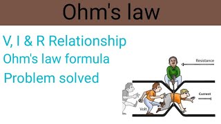 ohms lawdefinationohms law farmula amp problems explained in kannada  ಕನ್ನಡ [upl. by Issak308]