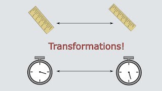 What is the Lorentz Transformation [upl. by Redle]