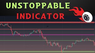 Top TradingView Indicator Strategy to Watch Strong Buy amp Sell Signals You Need [upl. by Yoshio]