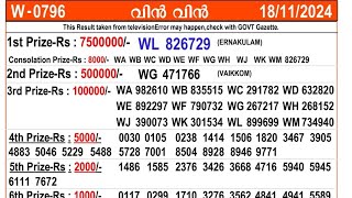 WIN WIN W796  Kerala Lottery Live 18112024  Official Kerala State Lottery Result 300 PM [upl. by Nirmak]