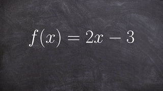 How to determine the domain of a linear function [upl. by Eiddal60]