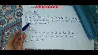 PERIODIC TABLE  FBlock Mnemonic Shorts [upl. by Refinneg]