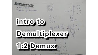 Demultiplexer  Combinational circuits  UrduHindi [upl. by Len]