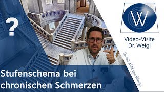 Schmerztherapie nach WHO Stufenschema bei chronischen Schmerzen amp Tumorschmerz  Analgetika Opioide [upl. by Nydroj]