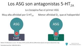 Psicofarmacología de los antipsicóticos [upl. by Aecila940]