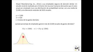 Distribución normal estándar ejercicios resueltos [upl. by Latty]