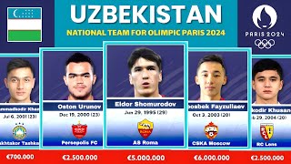 UZBEKISTAN NATIONAL TEAM Display for the 2024 Paris Olympics [upl. by Eblehs]