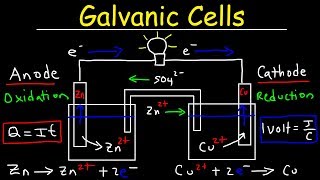 Trick to find products of Electrolysis at Cathode and Anode  Electrochemistry  Class 12 [upl. by Meri812]