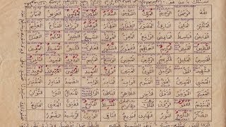 The 99 Names of Allah  Unique way of reciting [upl. by Adiol]