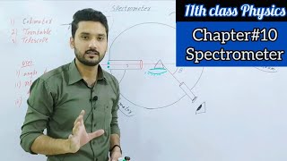 Spectrometer  class 11 physics  physics ka safar [upl. by Nrek]