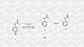 Paracetamol analgésico análisis retrosintético III [upl. by Canon557]