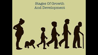 Infancy Development Psychology  Developmental Psychology  BSN Sem  4 PartI  MCQS Pattern [upl. by Merideth]