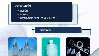 DRENAJES QUIRÚRGICOS Penrose Kher Tira de gasa Redón PleurEvac [upl. by Enineg]