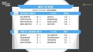 Neston CC 2nd XI v Hyde CC Cheshire 2nd XI [upl. by Caesaria]