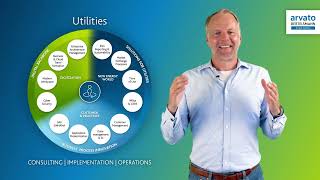 Digital transformation in the utilities industry Our solutions explained simply [upl. by Parik]