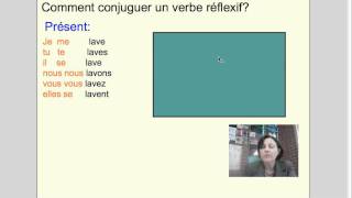 Les verbes réflexifs 1  les verbes pronominaux  reflexive verbs [upl. by Tteltrab]