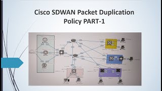 Cisco SDWAN Viptela Policy  Part 1 Packet Duplication Policiyviptela sdwan ciscosdwan cisco [upl. by Springer]