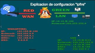 IPFIRE Explicación de configuración  Parte 1 [upl. by Niroc]