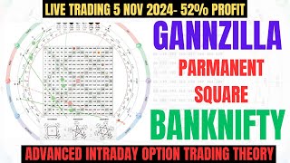 Gannzilla Parmanant square Training for Nifty  Banknifty Intraday Option Trading  Live Gannzilla [upl. by Nele]