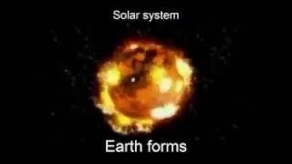 Representación de la formación y evolución del sistema solar [upl. by Idnahk]