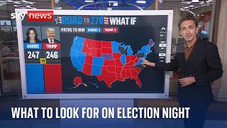 Explainer What to expect on US election night  US election [upl. by Ytinav]