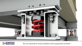 Installation FLSS Seismic Control Restrained Spring Isolator [upl. by Niarda492]