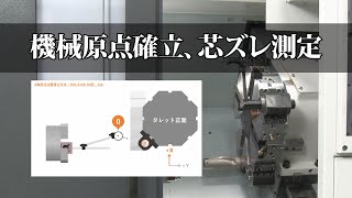 芯出し不良を解決！機械原点確立、芯ズレ測定方法 TAKISAWA [upl. by Llereg]