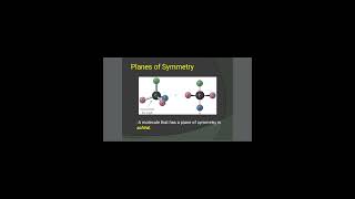 PLANES OF SYMMETRY viral shortsviral2023 jhwconcepts chemistry stereochemistry [upl. by Atekihs]