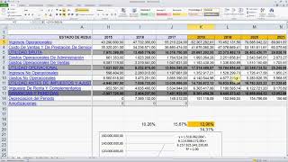 Proyección Ingresos ventas tendencia histórica [upl. by Gerome]