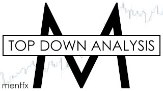 1 week of trading  Watch THIS to understand TOP DOWN ANALYSIS  wins losses  20k Special  mentfx [upl. by Allecsirp509]