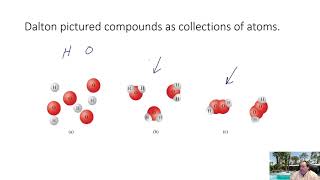 Chem 40 Lecture Ch 5 Early Atomic Theory and Structure [upl. by Anela]