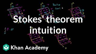 Stokes theorem intuition  Multivariable Calculus  Khan Academy [upl. by Freed]