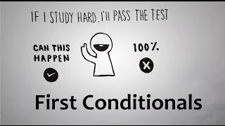 First Conditional  Tutor Time English Grammar [upl. by Fadas]