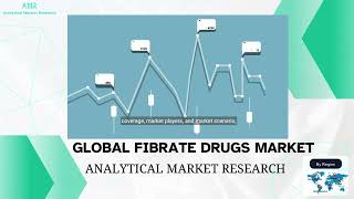 Global Fibrate Drugs Market [upl. by Kerred865]