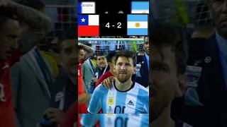 Argentina Vs Chile 2016  Copa America Final  Highlights Penalty Shootout  football goals messi [upl. by Mead]