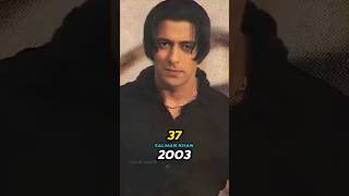 Tere Naam Movie Cast Then amp Now 2003  2024  shorts bollywood tranding viralvideo short [upl. by Aciretnahs396]