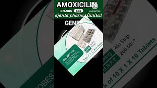 GENERIC AMOXICILIN BRANDS BY AJANTA PHARMA generic medicine [upl. by Terrilyn363]