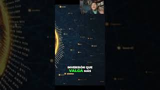 ✅La mejor estrategia para invertir en Bitcoin Aprende cómo educarte bitcoin educacionfinanciera [upl. by Saleme12]