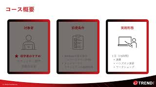 ランサムウェア 対応・防御トレーニングのご紹介 [upl. by Ihpen]