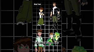 Carnitrix has regeneration 💀carnitrix ben10 facts voice [upl. by Brana3]