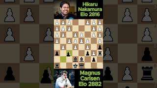 527 Elo Magnus Carlsen vs Hikaru Nakamura chess game [upl. by Beutner]