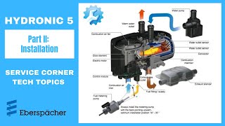 Hydronic 5  Part II Installation [upl. by Ilario]