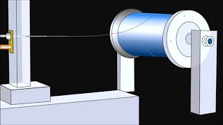 Electrospinning Nanofiber Technology Introduction [upl. by Aneerak]