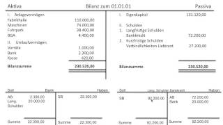 Bilanz in TKonto T Konto Anfangsbestand Schlussbestand BWR Grundlagen FOS  BOS [upl. by Nivets]