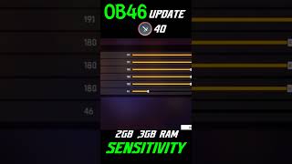 BEST SENSITIVITY FOR 23GB RAM AFTER UPDATE  FREE FIRE SENSITIVITY OB46 [upl. by Josi]