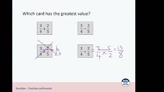 Maths Tutoring for KS2 KS3 and GCSE Mathematics GCSE Maths Paper 1 Preparation AQA Higher GCSEv [upl. by Toland]