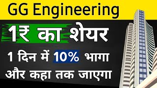 Gg Engineering Share News Today  G g Engineering Latest News Today  Stock Market [upl. by Hauck316]