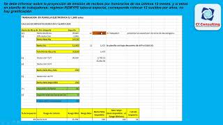 Suspensión Renta de 4ta Categoría 2024Persona Natural Sin Negocio planilla renta4ta [upl. by Eteragram]