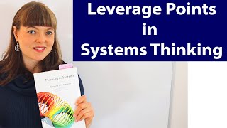 Thinking in Systems Ch 6 Leverage Points in Systems [upl. by Sitruc555]