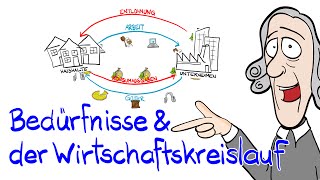 1 Bedürfnisse amp Wirtschaftskreislauf [upl. by Yrral]